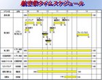 2008小松基地 プログラム