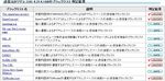 aguse ブラックリスト表示